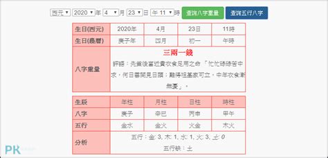 怎麼看八字重不重|線上八字計算機，算算自己八字有多重？簡易命理算命。